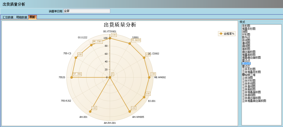ERP乐动在线-乐动(中国)
的核心价值