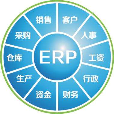 erp企业管理乐动在线-乐动（中国）
