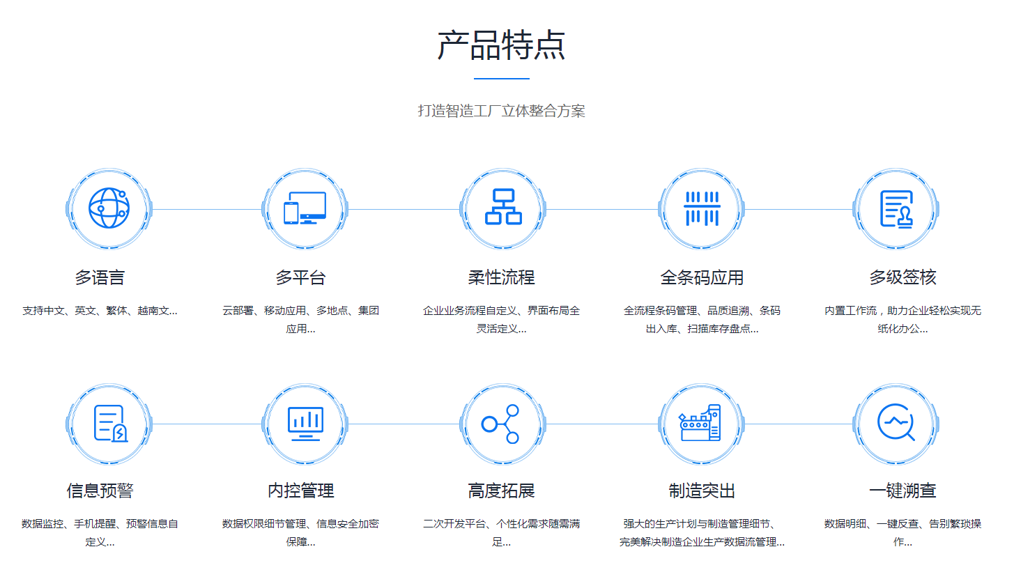ERP乐动在线-乐动（中国）
